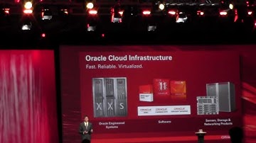 Oracle OW 2012: John Fowler, Executive VP of Systems at Oracle (Part 1)