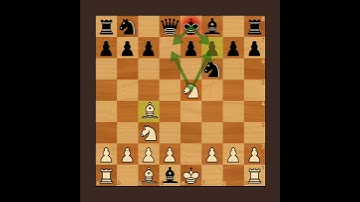 Trap Against scandinavian defense || Best Opening Trap