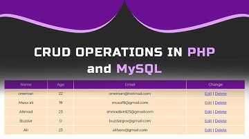 CRUD Operation in PHP MySQL | Select Insert Update Delete in PHP MySQL