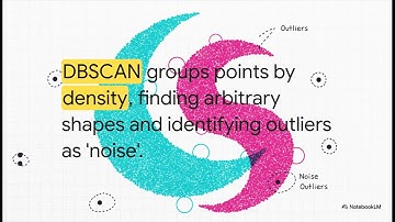 An Analysis of Clustering Techniques