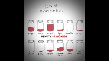 #capcut #edit #JarofInsecurities #Sad #Insecure