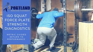 Force Plate Testing - Isometric Single Leg Squat