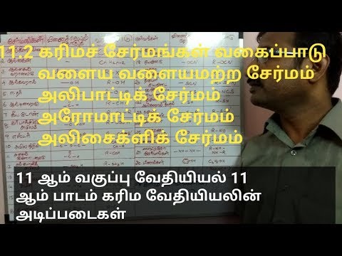 11th std chemistry vol-2|கரிம சேர்மங்கள் அமைப்பு வகைப்பாடு