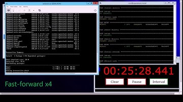Automated OpenStack Newton under 30 minutes on RedHat/Centos- KVM to Login from scratch