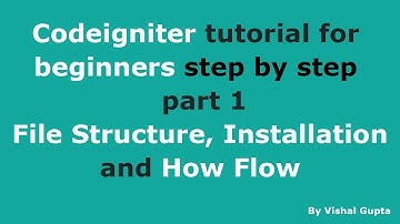 Codeigniter tutorial for beginners step by step - part 1 (File Structure, Installation and How Flow)