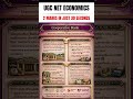 Cooperative Bank Explained | Structure &amp; Types | UGC NET Economics #ugcneteconomics #shivanshsir