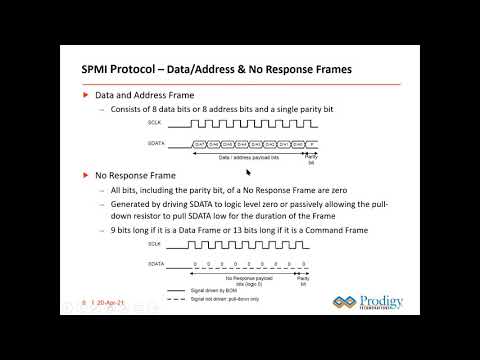 SPMI Protocol Analysis and Debug  | Prodigy Technovations