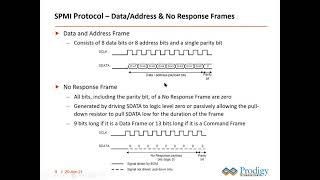 Spmi Protocol Analysis And Debug Prodigy Technovations