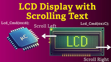 LCD met scrollende tekstweergave