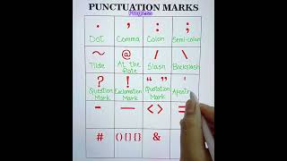 🧠Punctuation Marks 👨‍🏫 #education #punctuation #englishlearning #reelsvideo #maths #shorts #viral