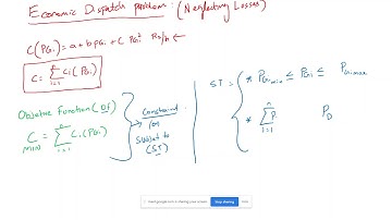 CAPSA | Module 3 | Economic Generation Scheduling Neglecting Losses (Theory)