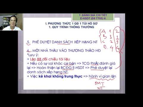 Video: Nhấn Mạnh Song Song Cho Các Thông Tư Do-it-yourself: Làm Thế Nào để Thực Hiện Theo Bản Vẽ? Đặc điểm Của Một điểm Dừng Góc Tự Chế. Từng Bước Sản Xuất