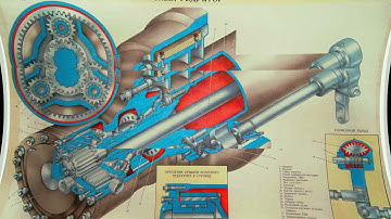 Construcția al troleibuzul ZIU -682 .