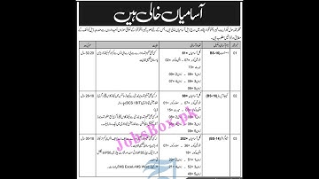 KPK Civil Secretariat 391 ETEA  Jobs| Assistant |Computer Operator| Stenographer jobs by  ETEA