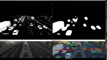 Traffic Monitoring Application - Background Subtraction - 1