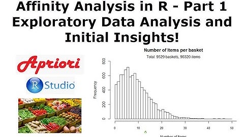 Affinity Analysis in R - Part 1 - Exploratory Data Analysis and Insights!