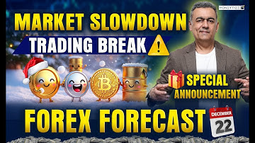 Forex Markets Hit by Holiday Slowdown This week | Forex Forecast 22nd December 2025