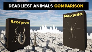 Deadliest Animals Comparison ll Death Count