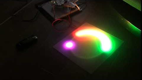 Adafruit NeoPixel Ring VU Meter