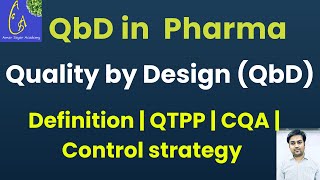 Quality by Design | QbD | Definition | QTPP | CQA | Risk Assessment | Control strategy
