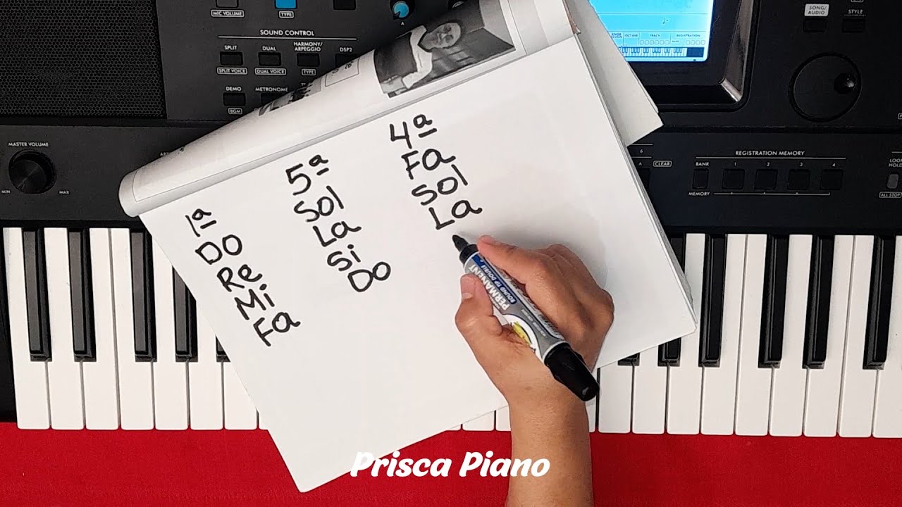 Con esta fórmula tocarás rápidamente el piano