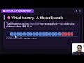 Virtualization – Part 1: Abstraction, Virtual Memory &amp; Enabling Tech