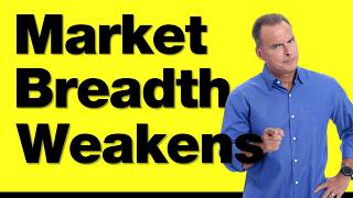 4-28-26 Narrow Rally Warning  | Before the Bell