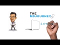 Welcome to themdjourney