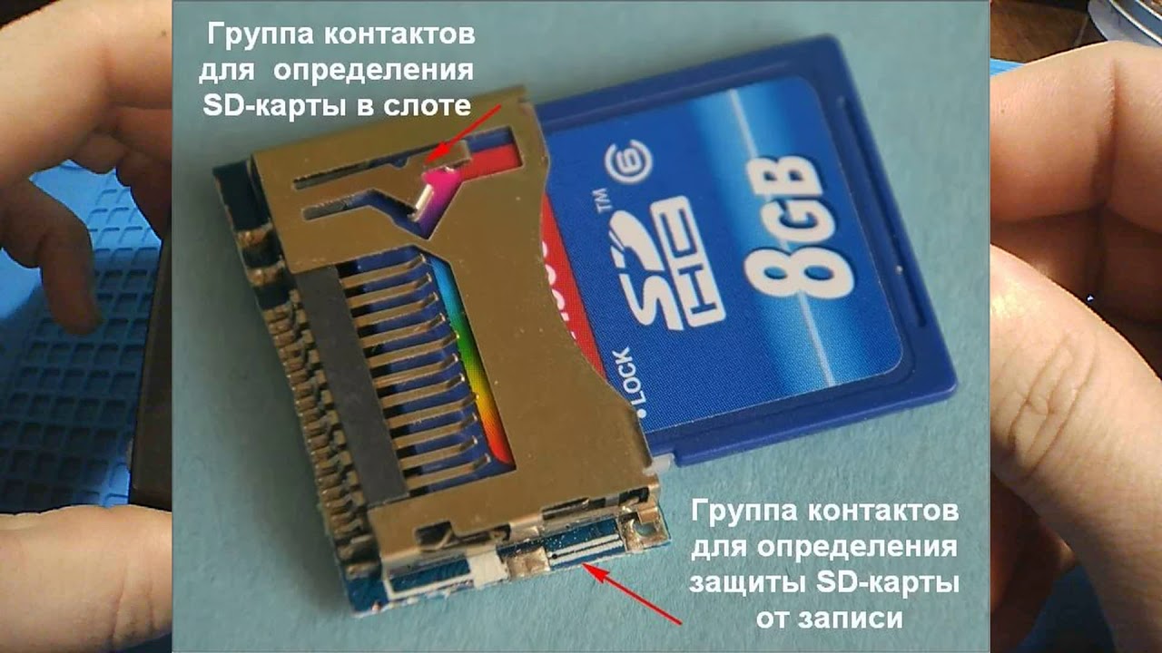 Sd карта внутри