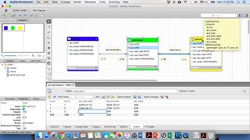 LIS2780_SUM18 Project 1 ERD & Data dictionary
