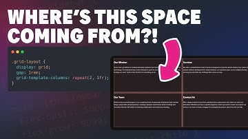 Fixing when CSS Grid has extra spacing