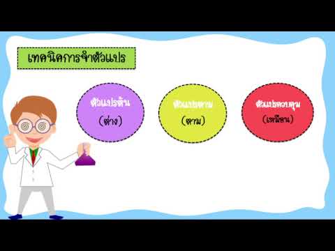ทักษะกระบวนการทางวิทยาศาสตร์ และจิตวิทยาศาสตร์ ป.4