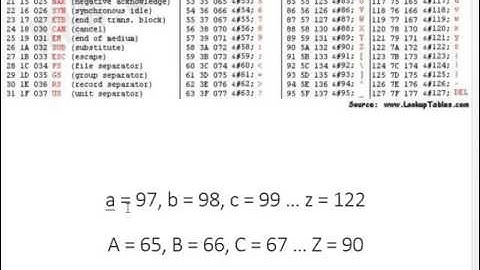 Curso Arduino - Módulo Programação :: Aula 6 - Parte 1/3 (seriallink.com.br)