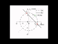 Correlation singularities in a partially coherent electromagnetic beam with initially radial