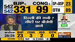 Lok Sabha Election Results 2019 LIVE | BJP Leading By 331 Seats, Modi Creates History