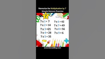 Memorize Multiplication by 7 SEVEN (FAST & EASY) Way to remember MULTIPLICATION TABLE