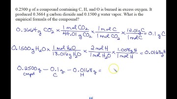 Empirical Formulas with Combustion Analysis