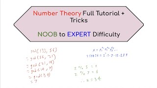 Number Theory for Competitive Programming | Topic Stream 9