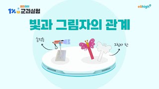 [엘리하이 1% 교과실험] 실험 2 - 빛과 그림자의 관계