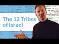 The 12 Tribes of Israel in the Bible [Whiteboard Bible Study]