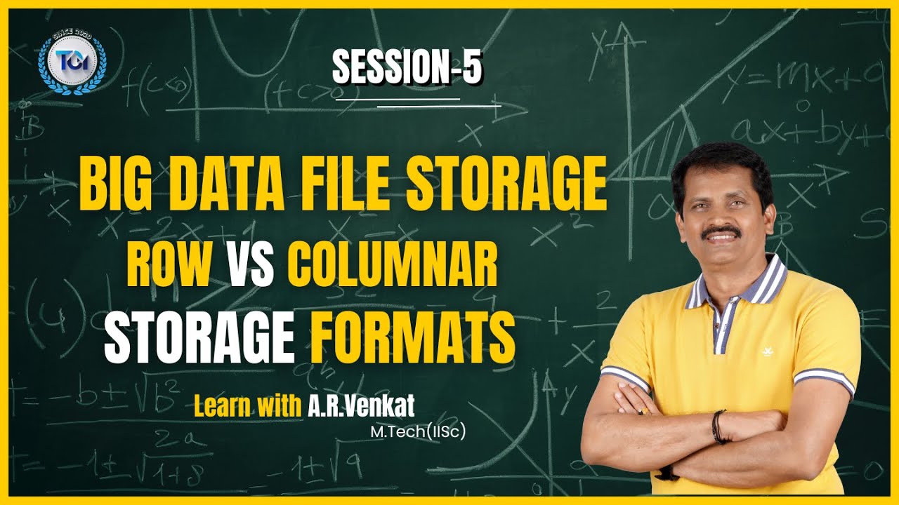 Big Data File Storage Row vs Columnar Storage Formats - YouTube
