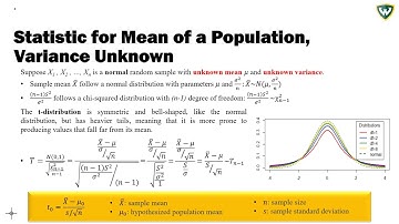 6.5. Hypothesis Testing on Single Population Mean when Variance is Unknown: t-test