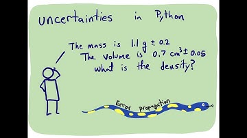 Uncertainty propagation the easy way in #Python