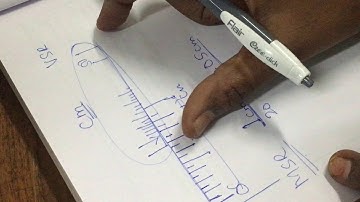 How to use a travelling microscope
