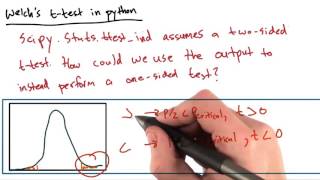 91   Welch's t Test in Python Solution
