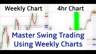 How To Swing Trade Using Weekly Charts (400 pip live swing trade)