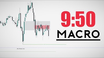 9:50 $ES SHORT | ICT Live Write-Up