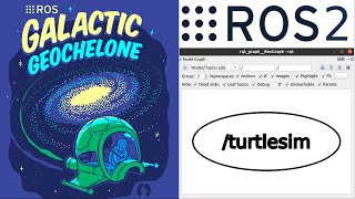 ROS2 Galactic | Understanding ROS2 Nodes