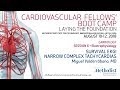 Survival EKG! Narrow Complex Tachycardias (Miguel Valderrábano, MD)
