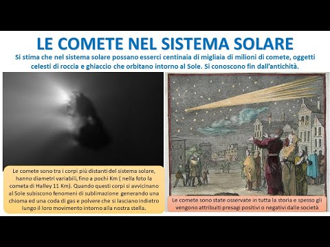 Video: Dove si trovano le comete nel nostro sistema solare?